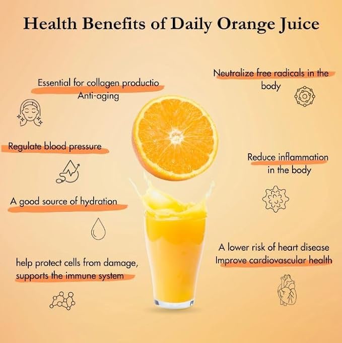 Clefairy Citrus Juicer 300W | Electric Orange Juicer with 2 Cones for Large & Small Fruits | Easy-to-Clean Lemon & Grapefruit Juice Machine