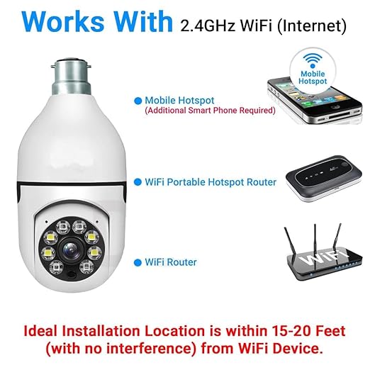 Wi-Fi Camera CCTV Camera 1080p Wireless PTZ Bulb Shape V380 Pro | Indoor 360° Smart Home Security Camera Light Vision 24x7 Continuous Recording with Motion Sensor LED Lights (Light Bulb)