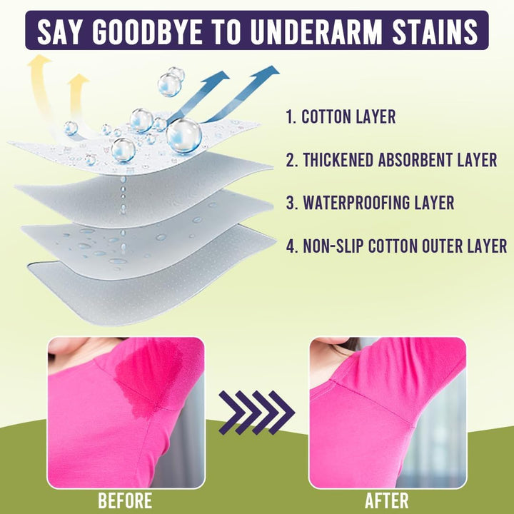Sweat pad,Anti-Allergic, Anti-Bacterial, and Odor-Control Underarm Sweat Pads, Peel-off (SZ-829)