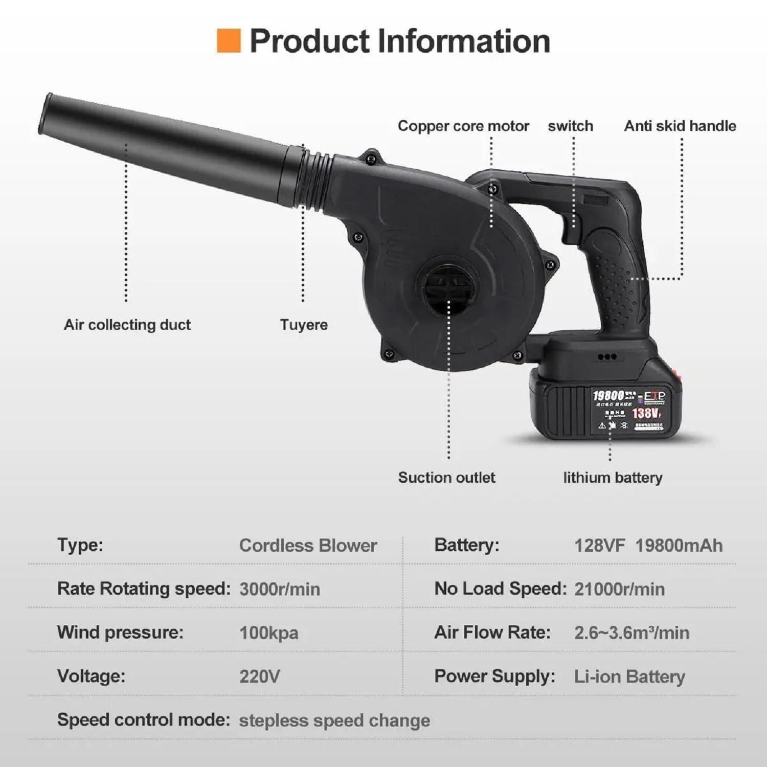 Cordless Blower | Rechargeable & Portable | Powerful Suction & Strong Airflow for Lawn, Home, Car, and Garden