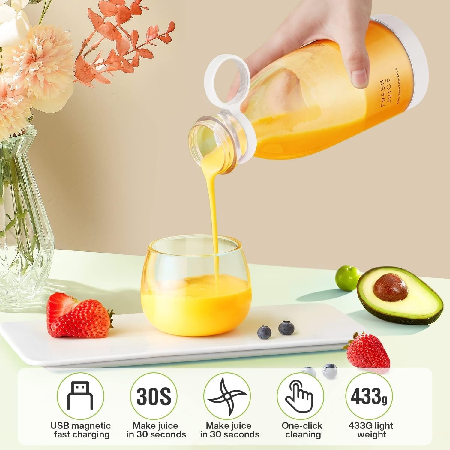 Portable Personal Blenders Fruits Mixer Rechargeable Mini USB Juicer and Grinder Electric Bottle Juicer (SZ-254)